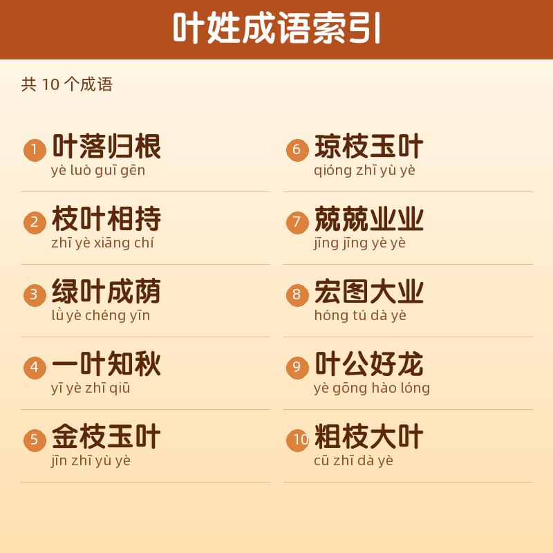 【叶】姓氏头像百家姓专属设计共156张高清出图可定制可改字 目录预览