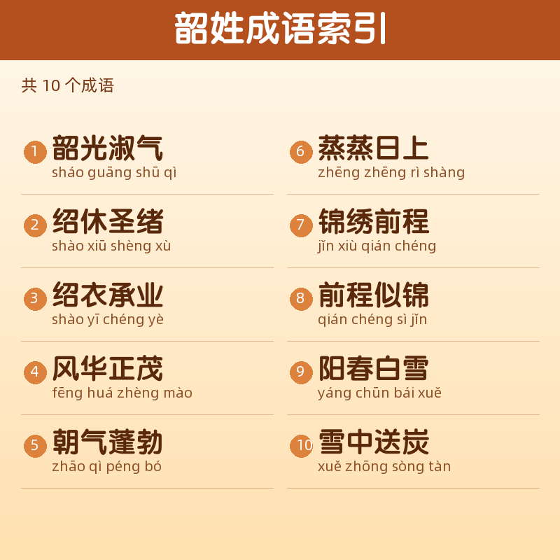 【韶】姓氏头像百家姓专属设计共162张高清出图可定制可改字 目录预览