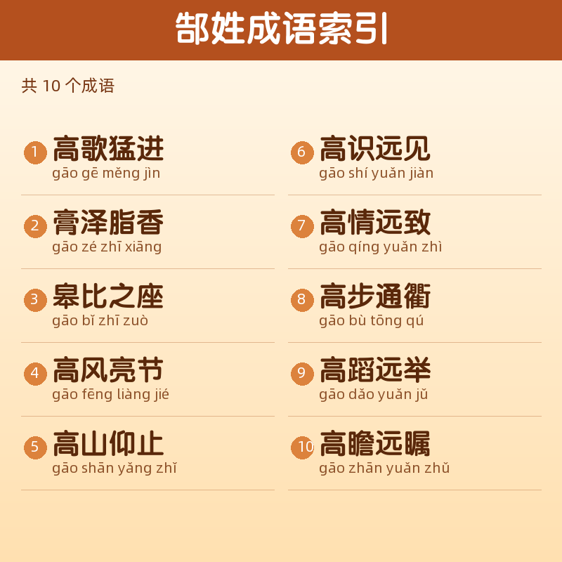 【郜】姓氏头像百家姓专属设计共156张高清出图可定制可改字 目录预览