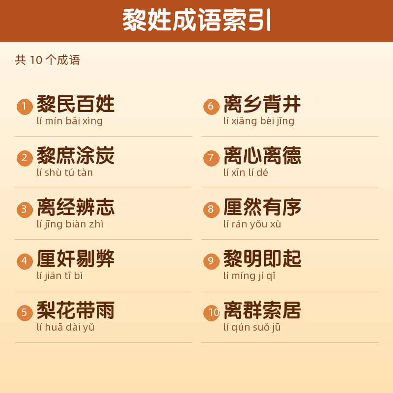 【黎】姓氏头像百家姓专属设计共157张高清出图可定制可改字 目录预览