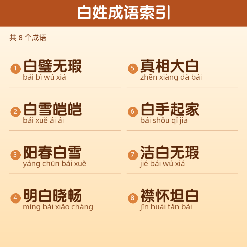 【白】姓氏头像百家姓专属设计共162张高清出图可定制可改字 目录预览