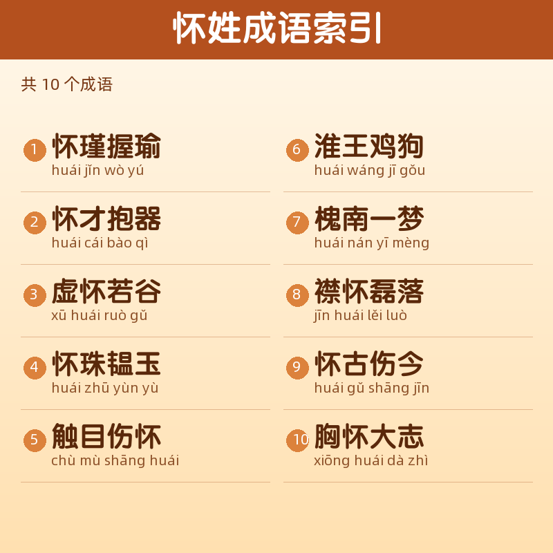 【怀】姓氏头像百家姓专属设计共160张高清出图可定制可改字 目录预览