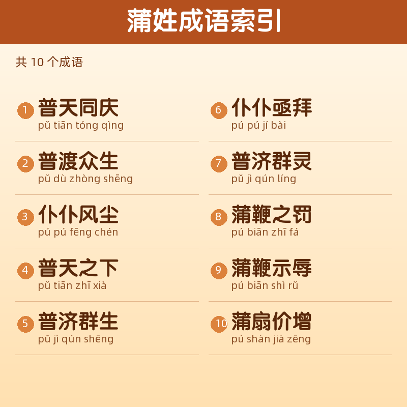 【蒲】姓氏头像百家姓专属设计共168张高清出图可定制可改字 目录预览
