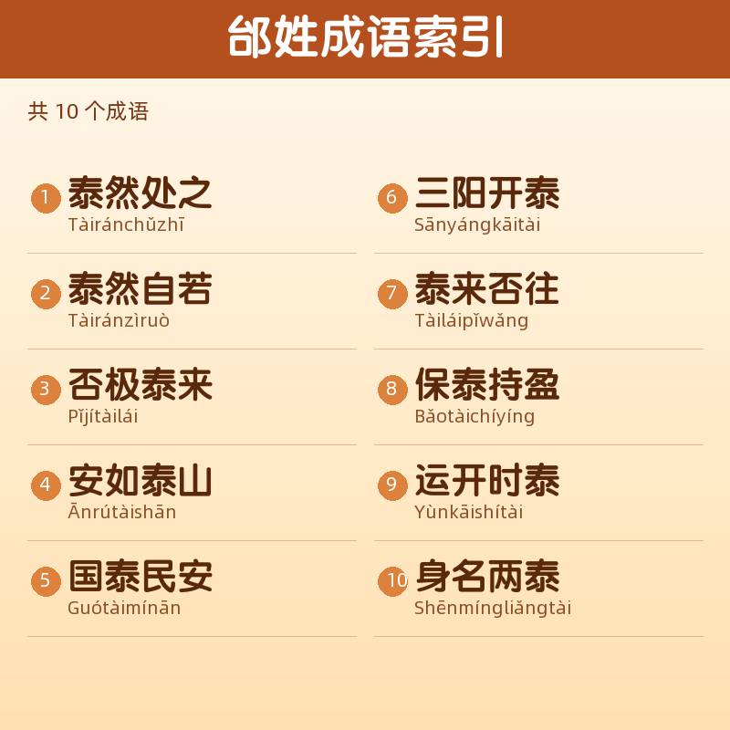 【邰】姓氏头像百家姓专属设计共162张高清出图可定制可改字 目录预览