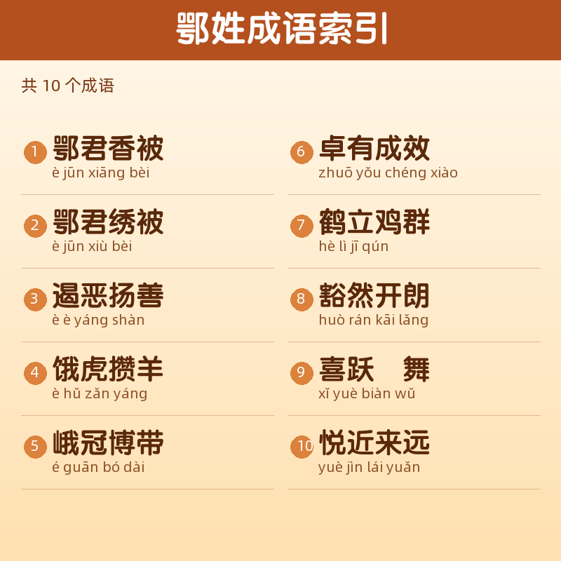 【鄂】姓氏头像百家姓专属设计共156张高清出图可定制可改字 目录预览