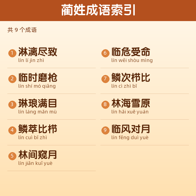 【蔺】姓氏头像百家姓专属设计共160张高清出图可定制可改字 目录预览