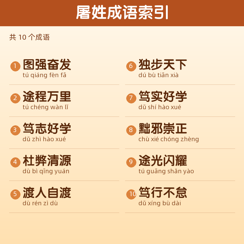 【屠】姓氏头像百家姓专属设计共156张高清出图可定制可改字 目录预览