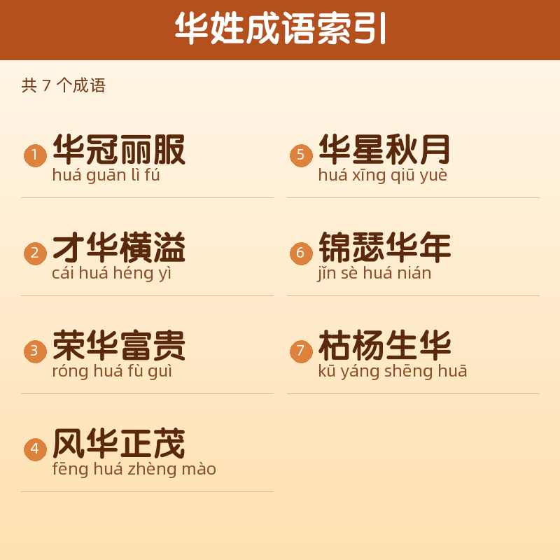 【华】姓氏头像百家姓专属设计共170张高清出图可定制可改字 目录预览