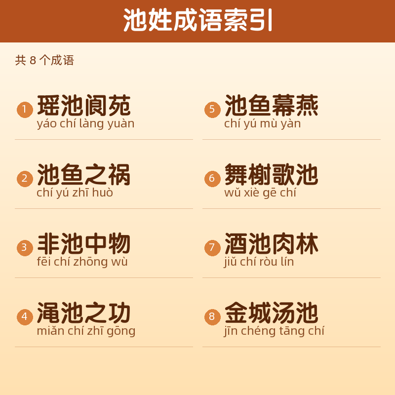 【池】姓氏头像百家姓专属设计共159张高清出图可定制可改字 目录预览