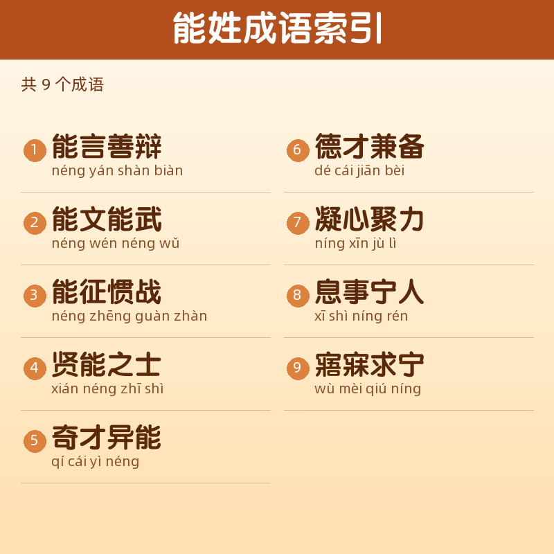 【能】姓氏头像百家姓专属设计共152张高清出图可定制可改字 目录预览