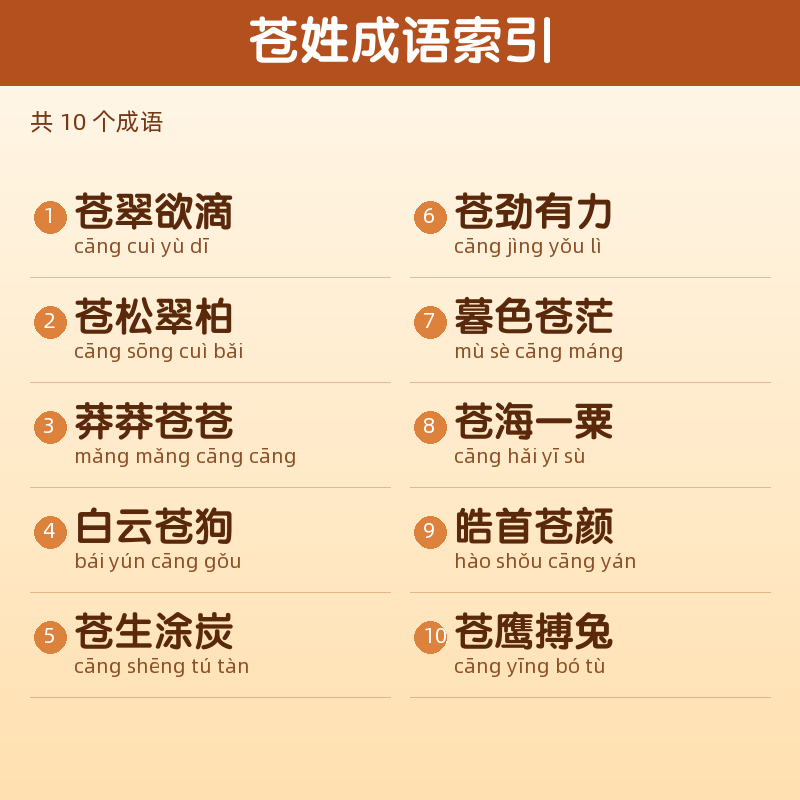 【苍】姓氏头像百家姓专属设计共166张高清出图可定制可改字 目录预览