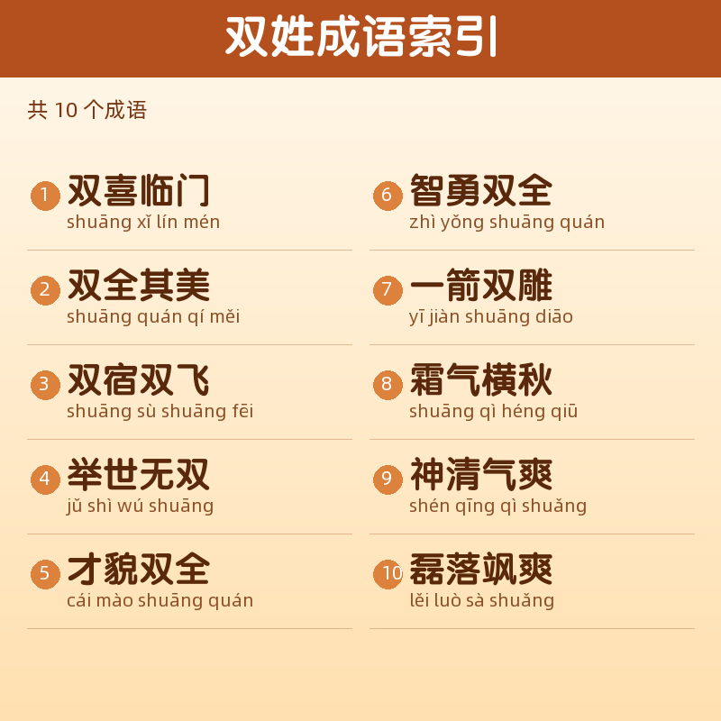 【双】姓氏头像百家姓专属设计共160张高清出图可定制可改字 目录预览