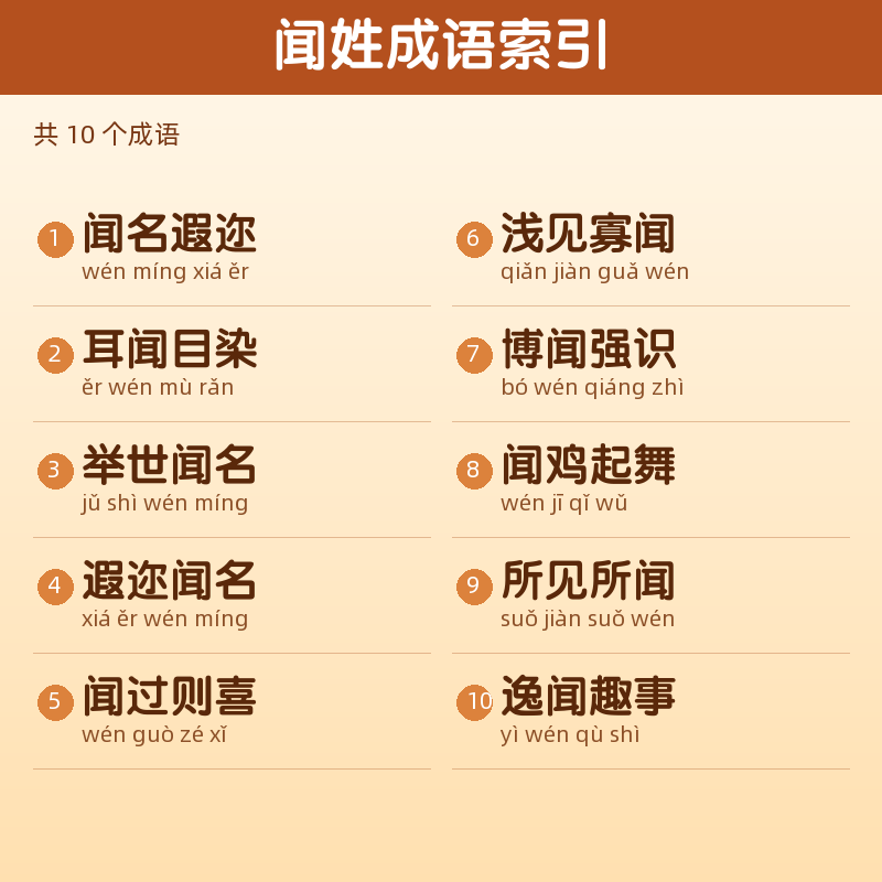 【闻】姓氏头像百家姓专属设计共162张高清出图可定制可改字 目录预览
