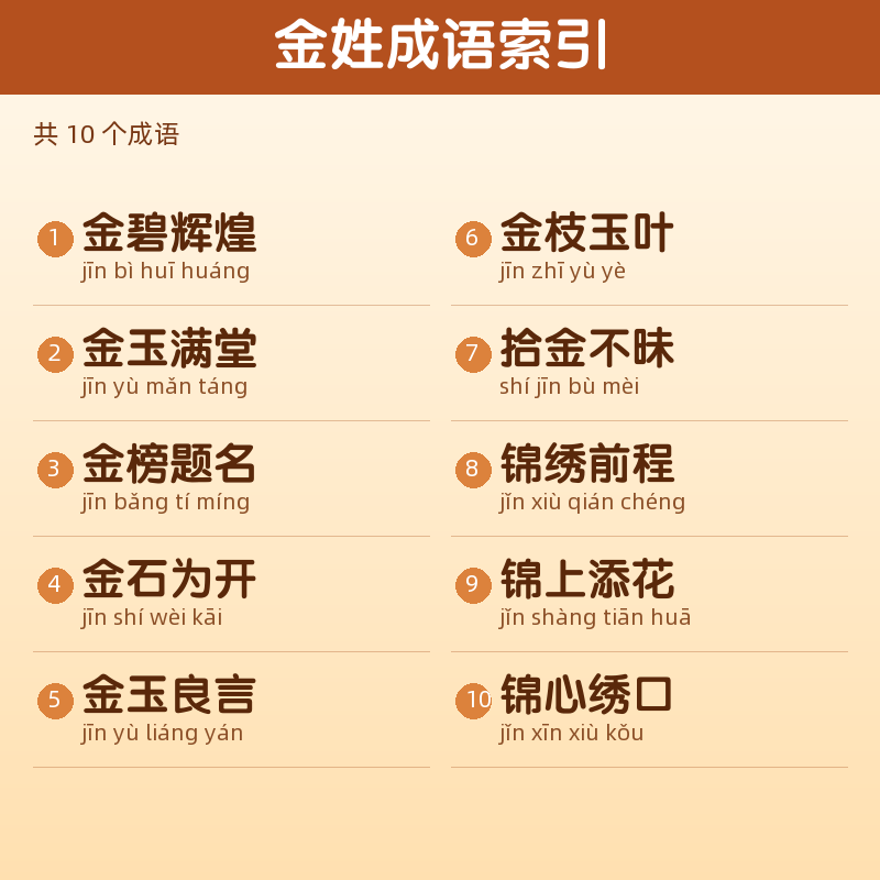 【金】姓氏头像百家姓专属设计共160张高清出图可定制可改字 目录预览