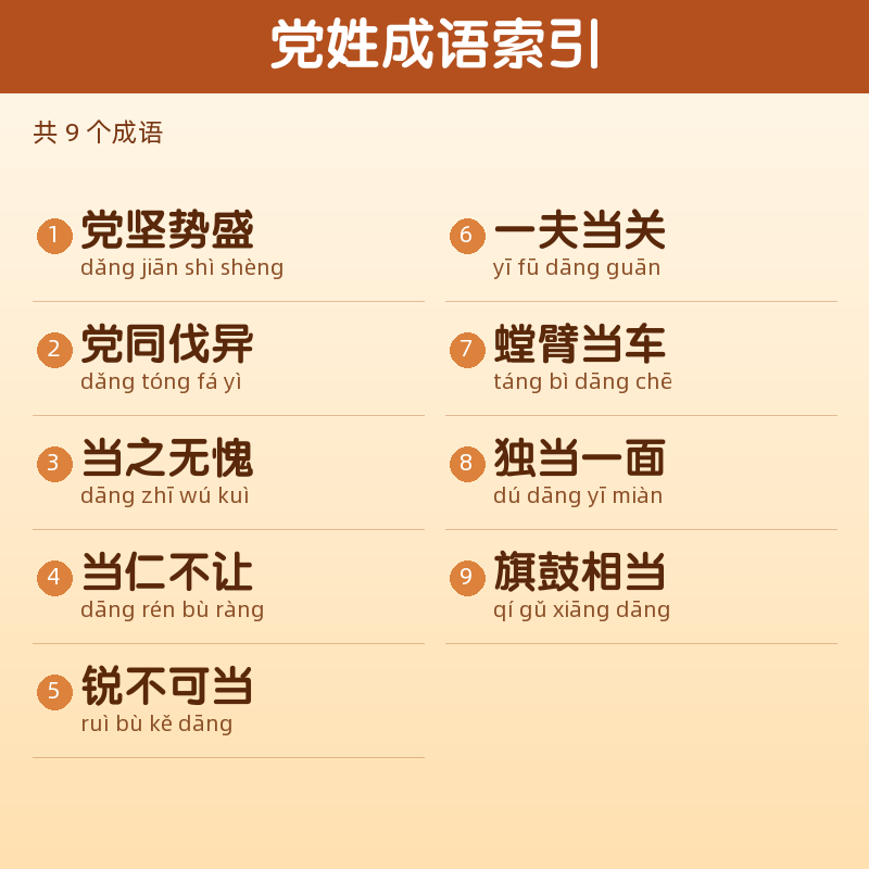 【党】姓氏头像百家姓专属设计共166张高清出图可定制可改字 目录预览