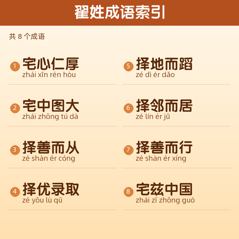 【翟】姓氏头像百家姓专属设计共170张高清出图可定制可改字 目录预览