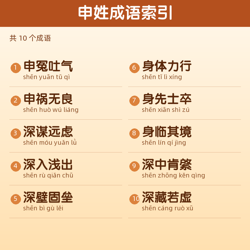 【申】姓氏头像百家姓专属设计共168张高清出图可定制可改字 目录预览