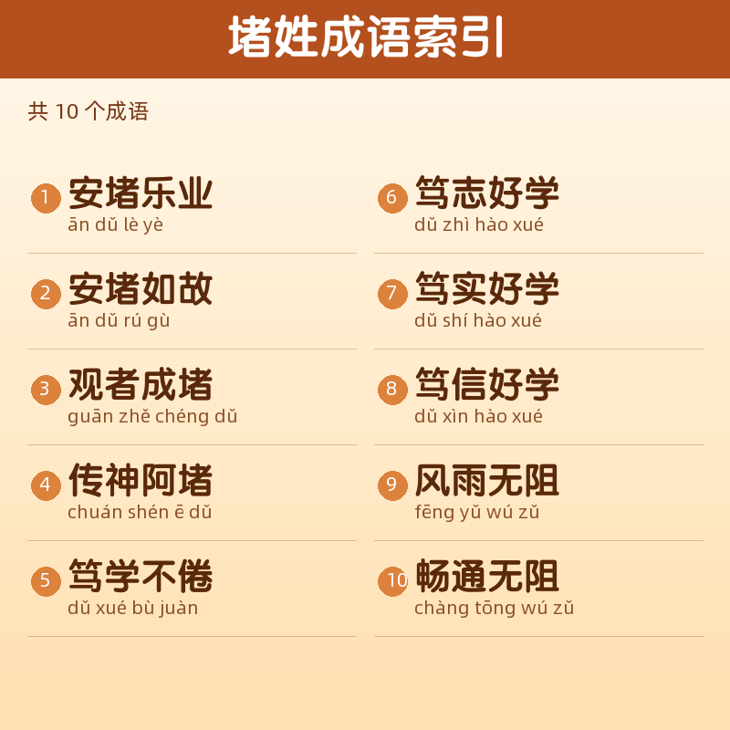 【堵】姓氏头像百家姓专属设计共176张高清出图可定制可改字 目录预览