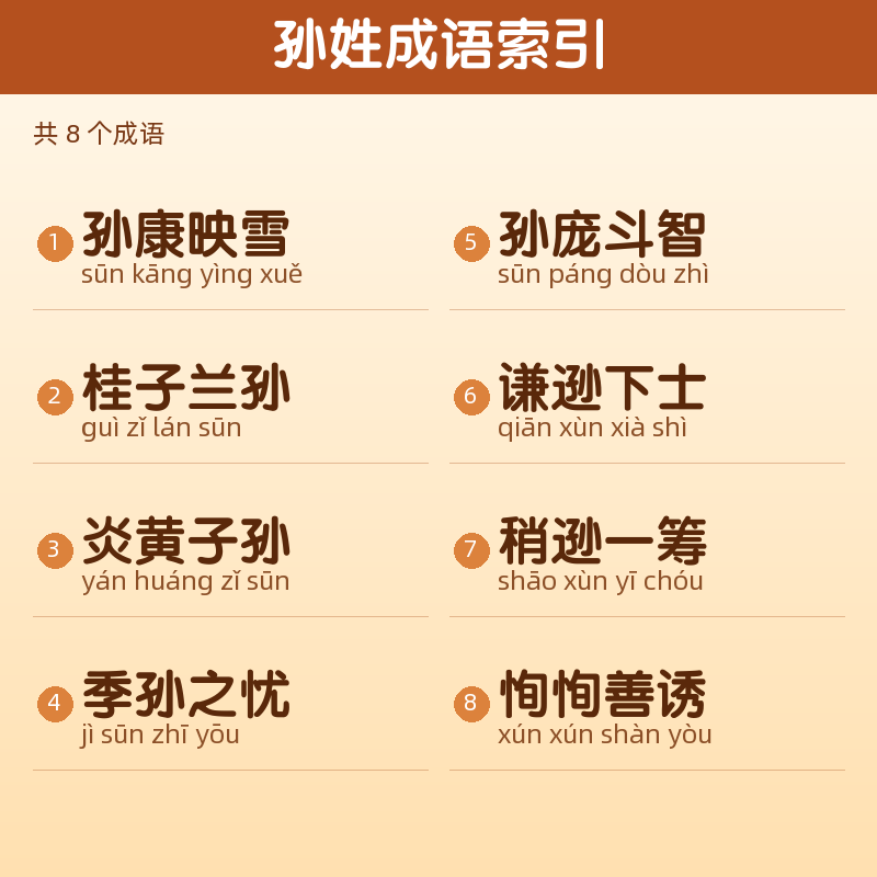 【孙】姓氏头像百家姓专属设计共160张高清出图可定制可改字 目录预览