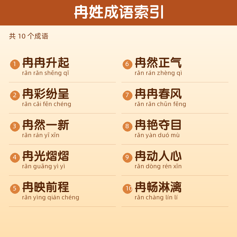 【冉】姓氏头像百家姓专属设计共158张高清出图可定制可改字 目录预览