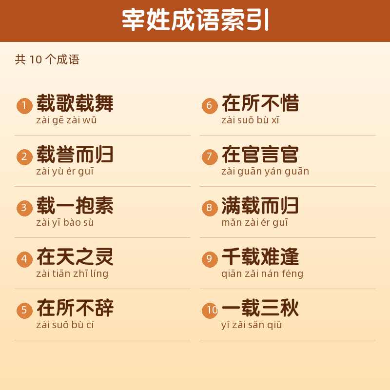 【宰】姓氏头像百家姓专属设计共170张高清出图可定制可改字 目录预览