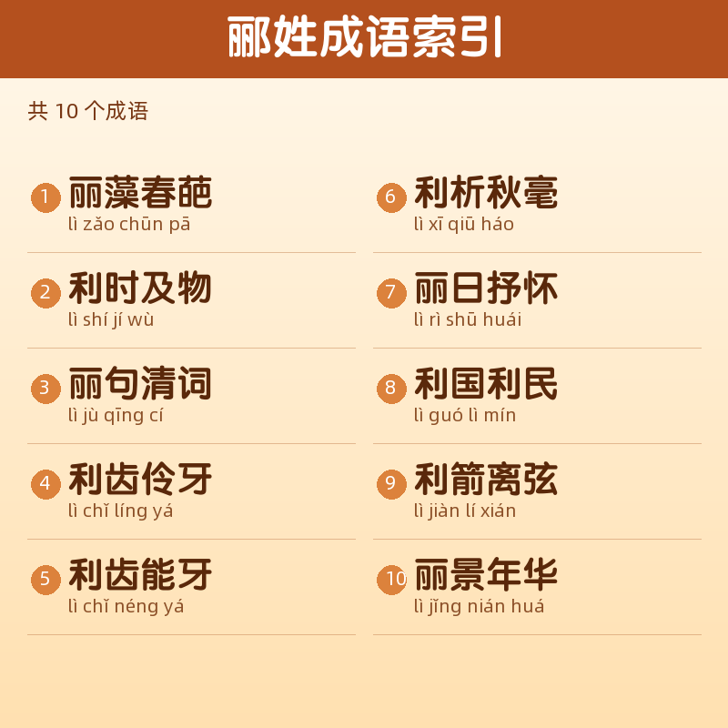 【郦】姓氏头像百家姓专属设计共180张高清出图可定制可改字 目录预览