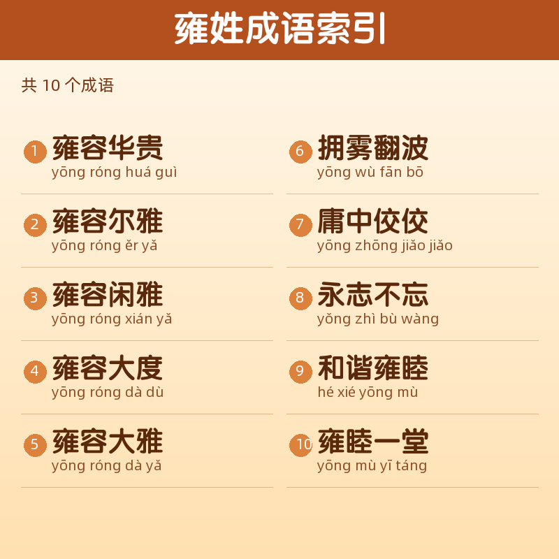 【雍】姓氏头像百家姓专属设计共170张高清出图可定制可改字 目录预览