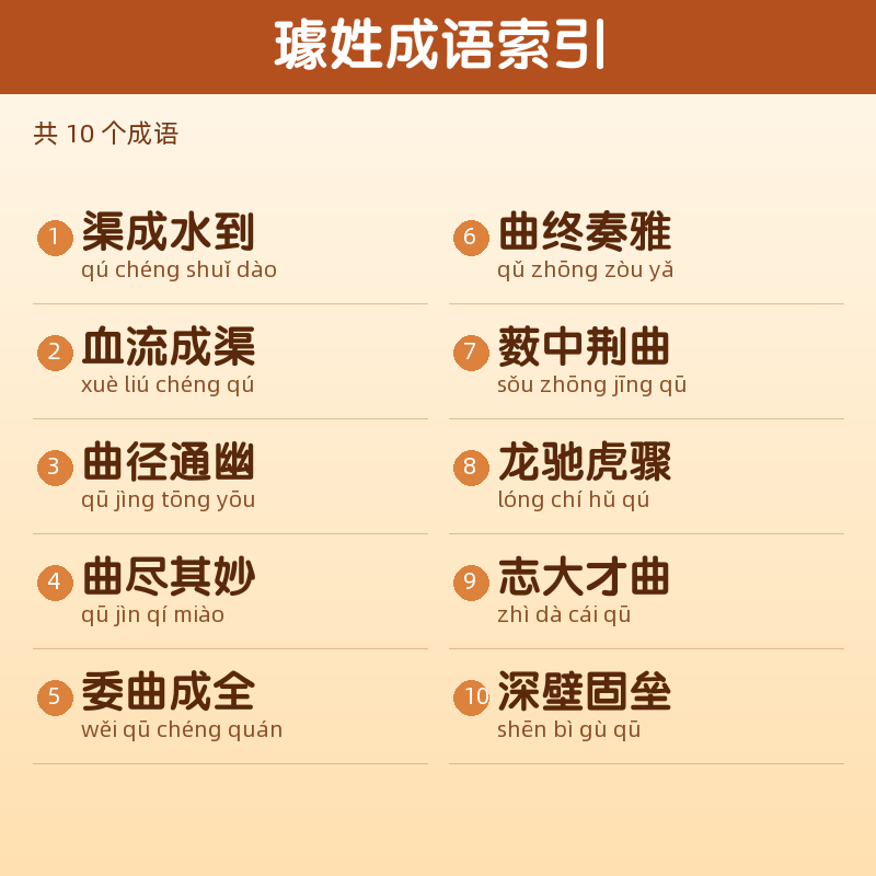 【璩】姓氏头像百家姓专属设计共162张高清出图可定制可改字 目录预览