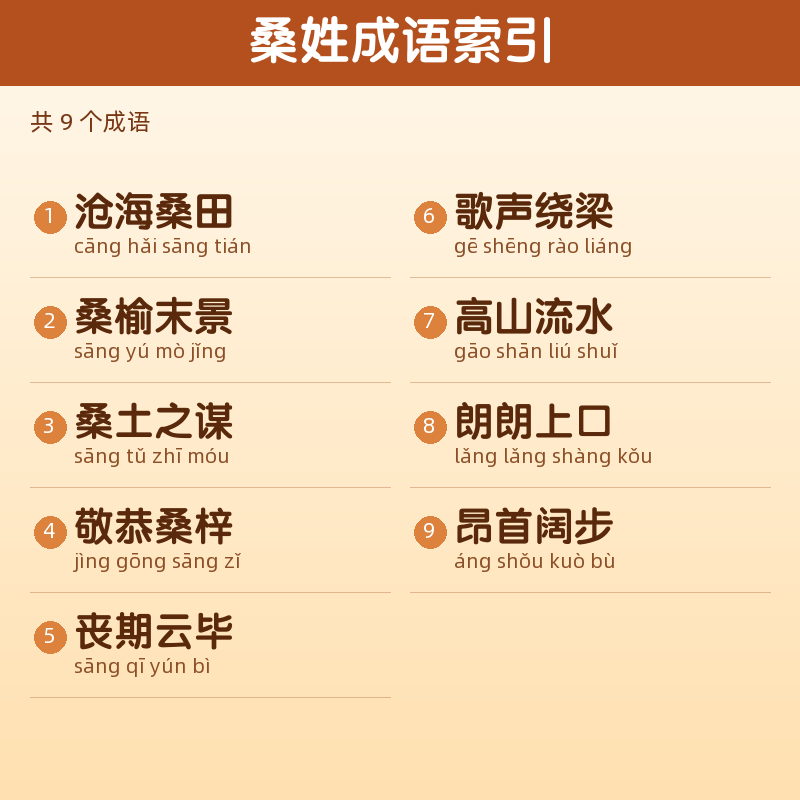 【桑】姓氏头像百家姓专属设计共158张高清出图可定制可改字 目录预览