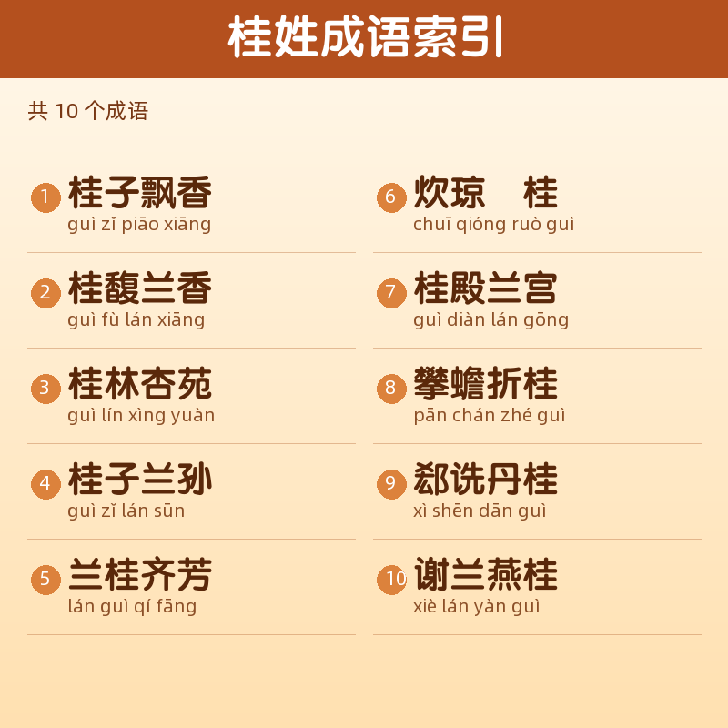 【桂】姓氏头像百家姓专属设计共168张高清出图可定制可改字 目录预览