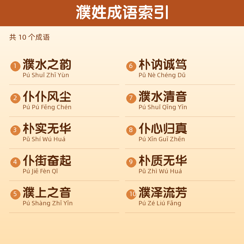 【濮】姓氏头像百家姓专属设计共172张高清出图可定制可改字 目录预览