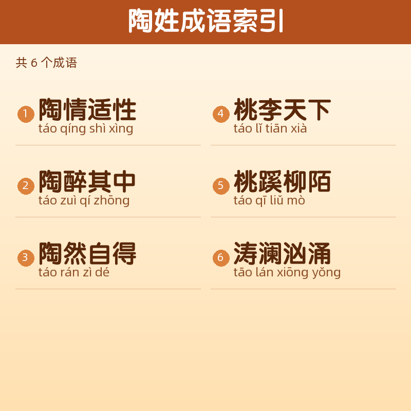 【陶】姓氏头像百家姓专属设计共158张高清出图可定制可改字 目录预览