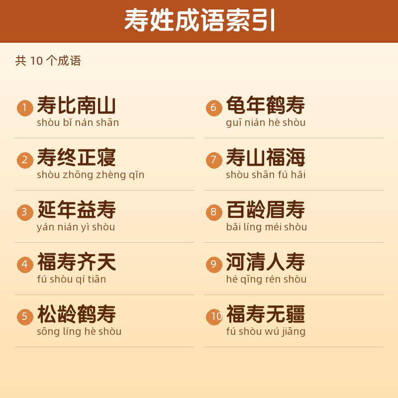 【寿】姓氏头像百家姓专属设计共170张高清出图可定制可改字 目录预览