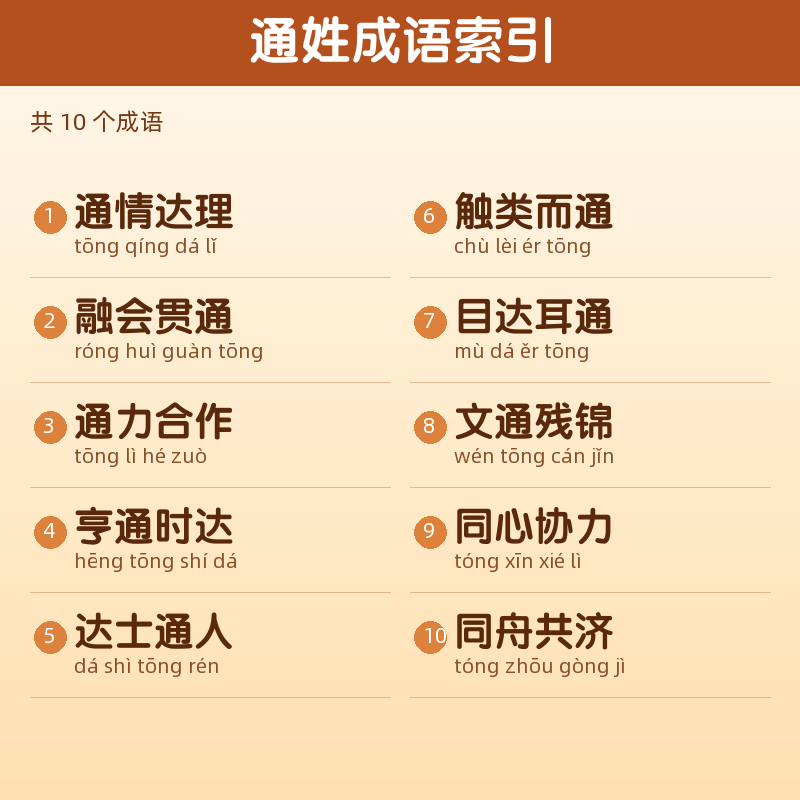 【通】姓氏头像百家姓专属设计共160张高清出图可定制可改字 目录预览