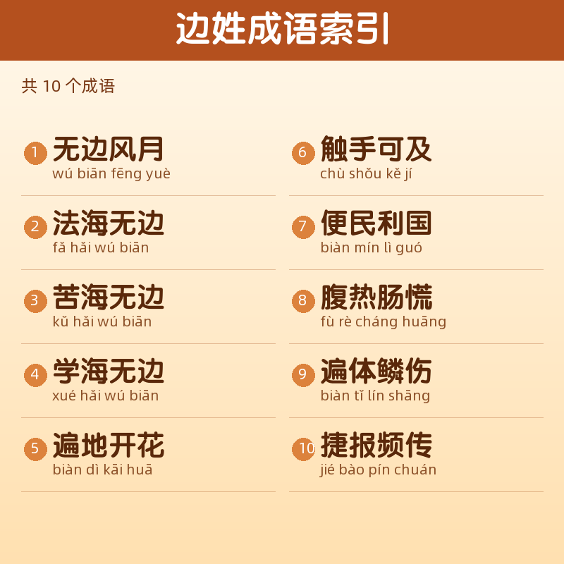 【边】姓氏头像百家姓专属设计共152张高清出图可定制可改字 目录预览