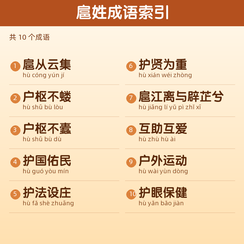 【扈】姓氏头像百家姓专属设计共162张高清出图可定制可改字 目录预览