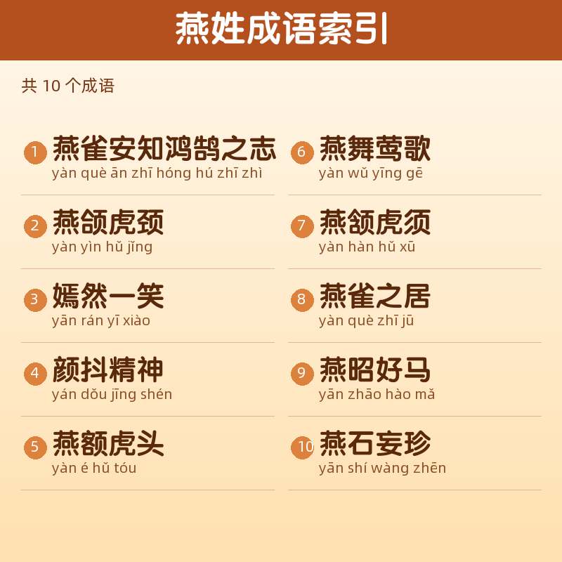 【燕】姓氏头像百家姓专属设计共170张高清出图可定制可改字 目录预览
