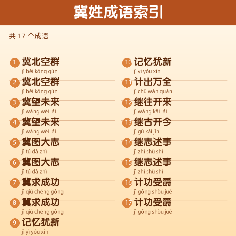 【冀】姓氏头像百家姓专属设计共168张高清出图可定制可改字 目录预览