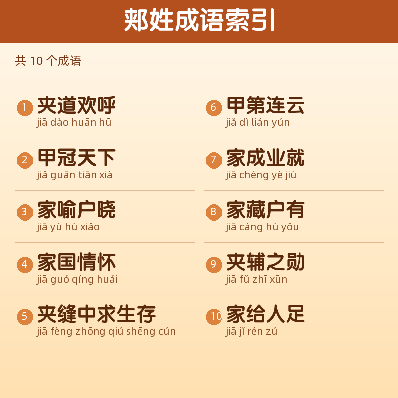 【郏】姓氏头像百家姓专属设计共162张高清出图可定制可改字 目录预览