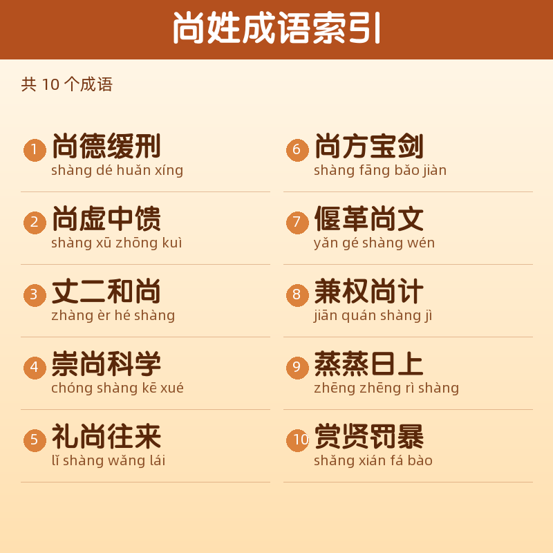 【尚】姓氏头像百家姓专属设计共156张高清出图可定制可改字 目录预览
