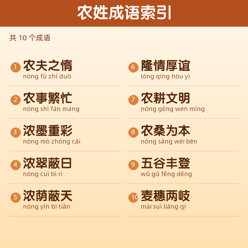 【农】姓氏头像百家姓专属设计共174张高清出图可定制可改字 目录预览