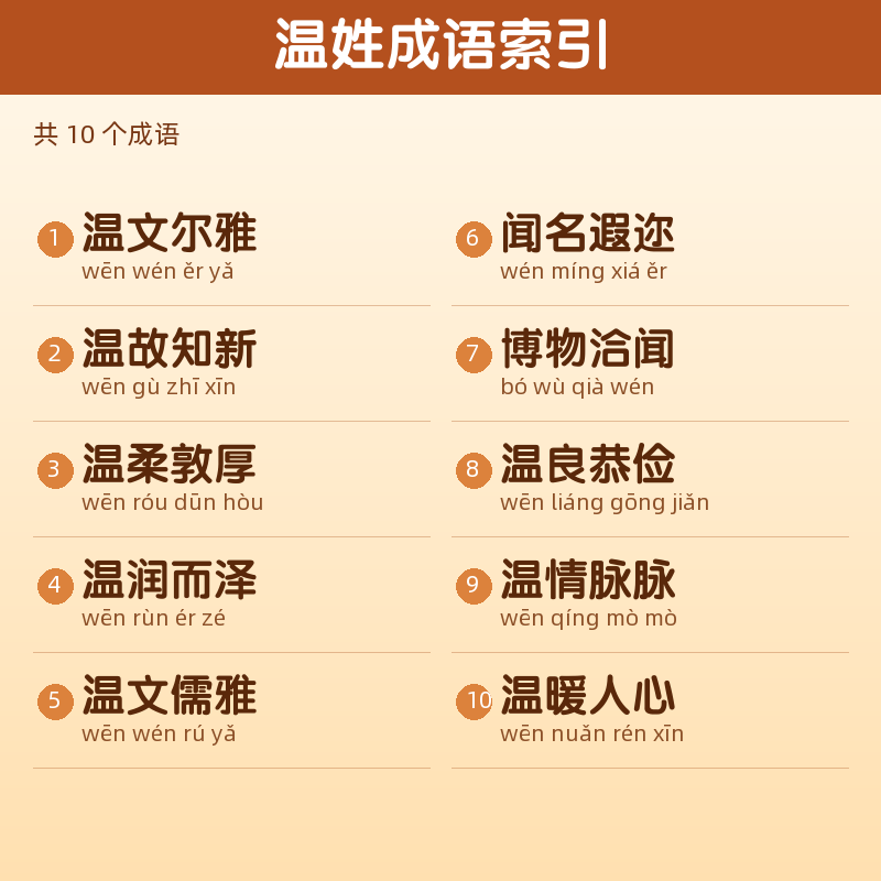 【温】姓氏头像百家姓专属设计共164张高清出图可定制可改字 目录预览