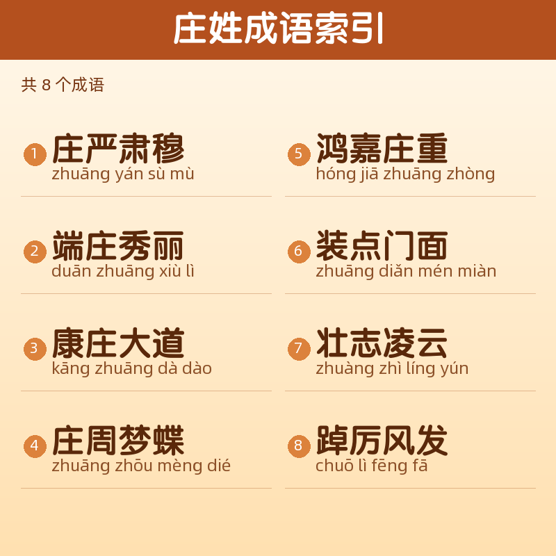 【庄】姓氏头像百家姓专属设计共174张高清出图可定制可改字 目录预览