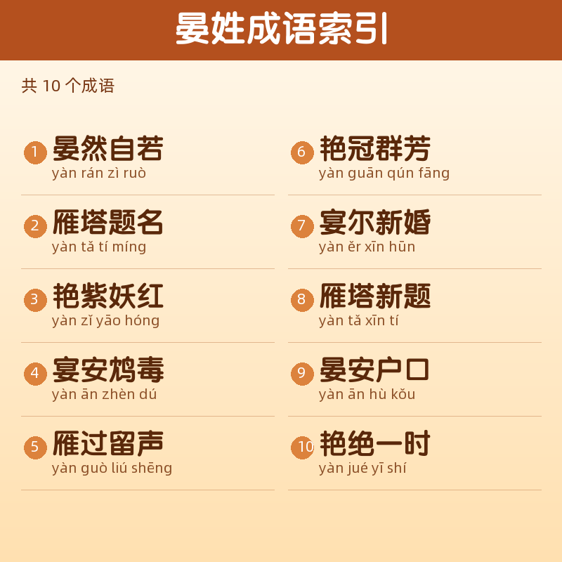 【晏】姓氏头像百家姓专属设计共174张高清出图可定制可改字 目录预览