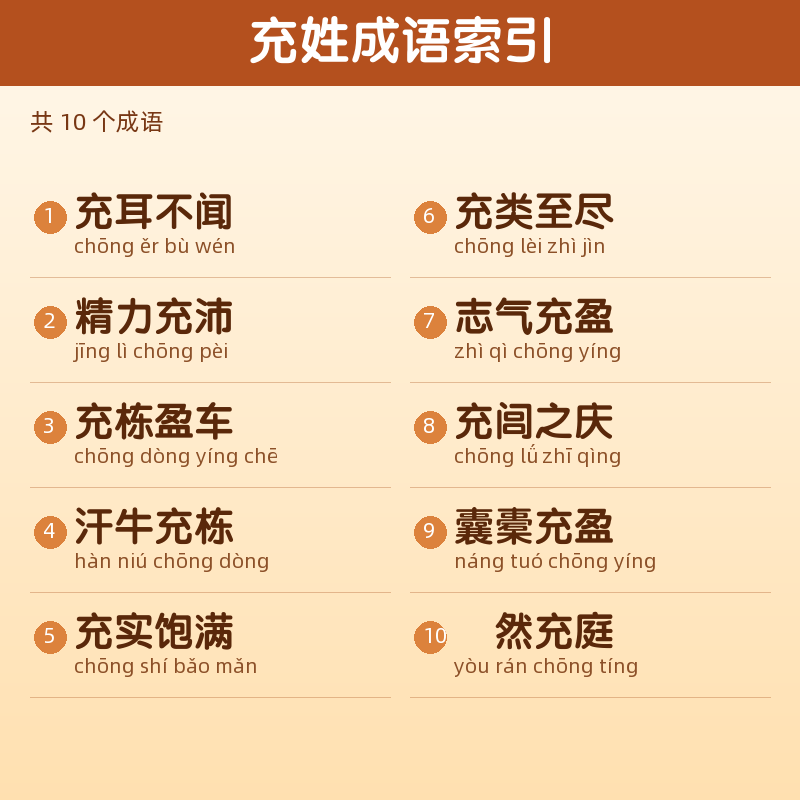 【充】姓氏头像百家姓专属设计共150张高清出图可定制可改字 目录预览