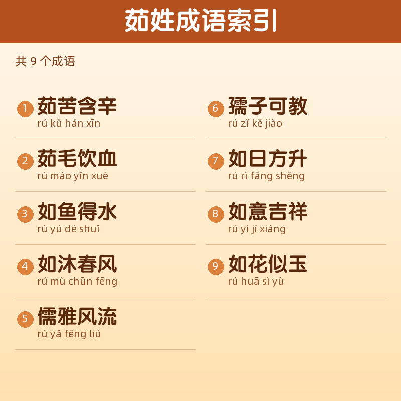 【茹】姓氏头像百家姓专属设计共174张高清出图可定制可改字 目录预览