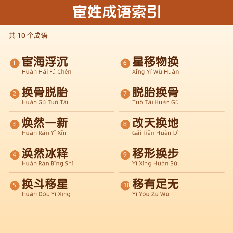 【宦】姓氏头像百家姓专属设计共158张高清出图可定制可改字 目录预览
