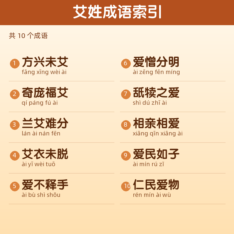 【艾】姓氏头像百家姓专属设计共170张高清出图可定制可改字 目录预览