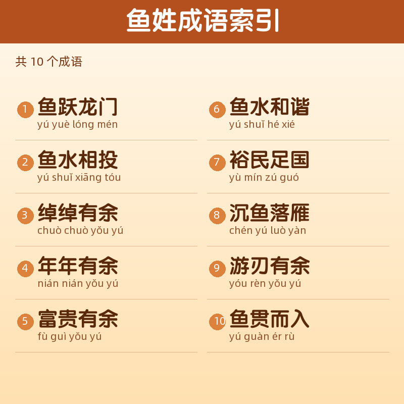 【鱼】姓氏头像百家姓专属设计共195张高清出图可定制可改字 目录预览