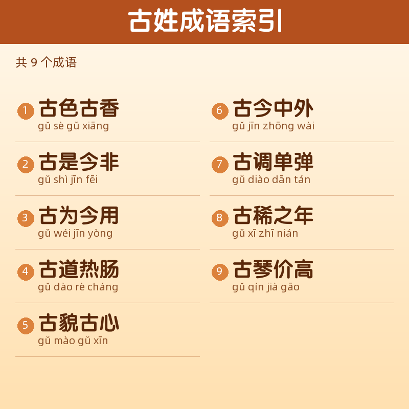 【古】姓氏头像百家姓专属设计共168张高清出图可定制可改字 目录预览